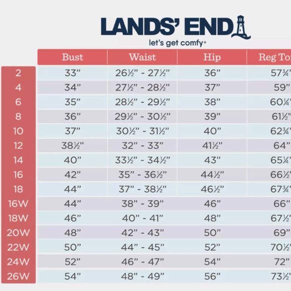 NWT Lands End Womens Lemon Lime Aqua Ombre Cotton Jersey Swim Coverup S SMALL - Picture 8 of 8